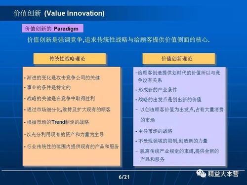 企業(yè)管理創(chuàng)新與價(jià)值創(chuàng)新 驅(qū)動(dòng)企業(yè)持續(xù)增長的雙引擎